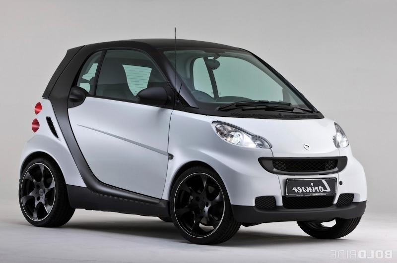 2009 Lorinser Smart Fortwo 1280 x 1080